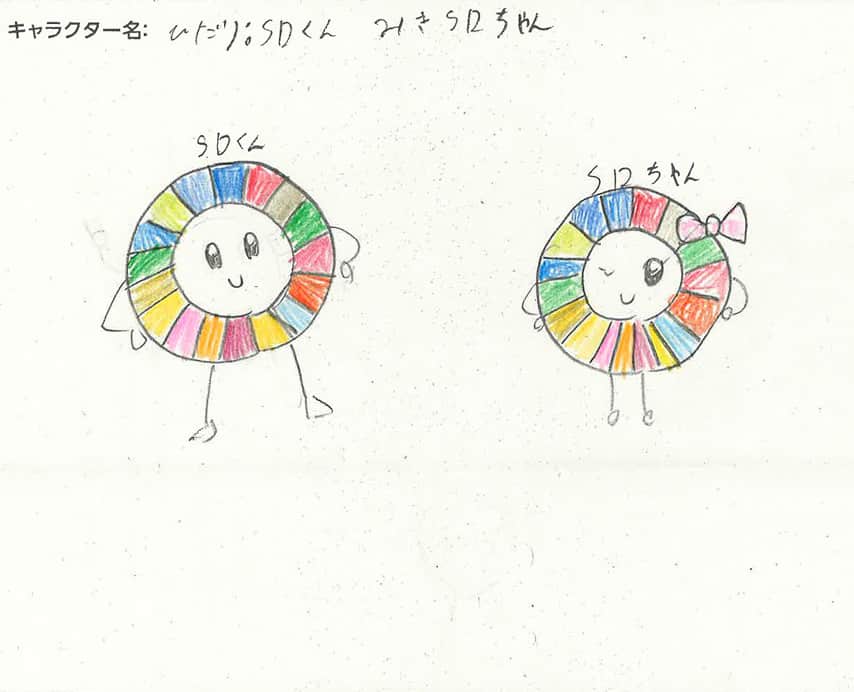 左:SDくん 右:Gsちゃん