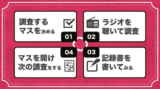 目標は何個ある?